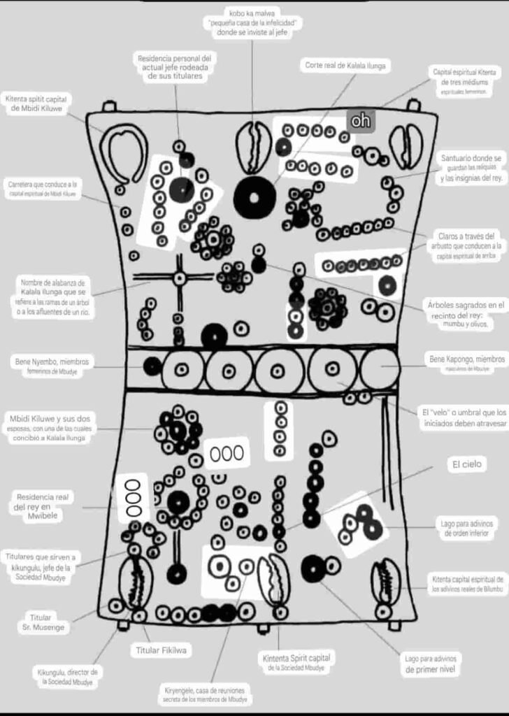LUKASA EL RITUAL DE LA MEMORIA