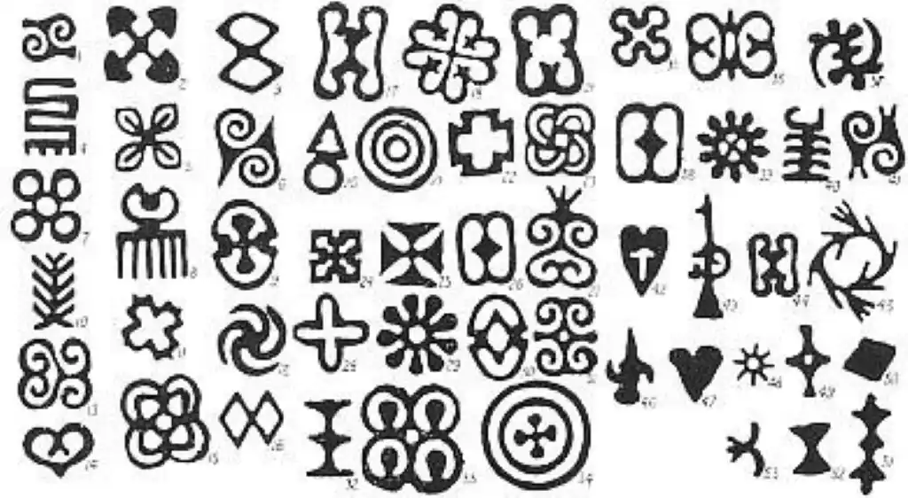 Símbolos adinkra recopilados por Robert Sutherland Rattray en 1927.